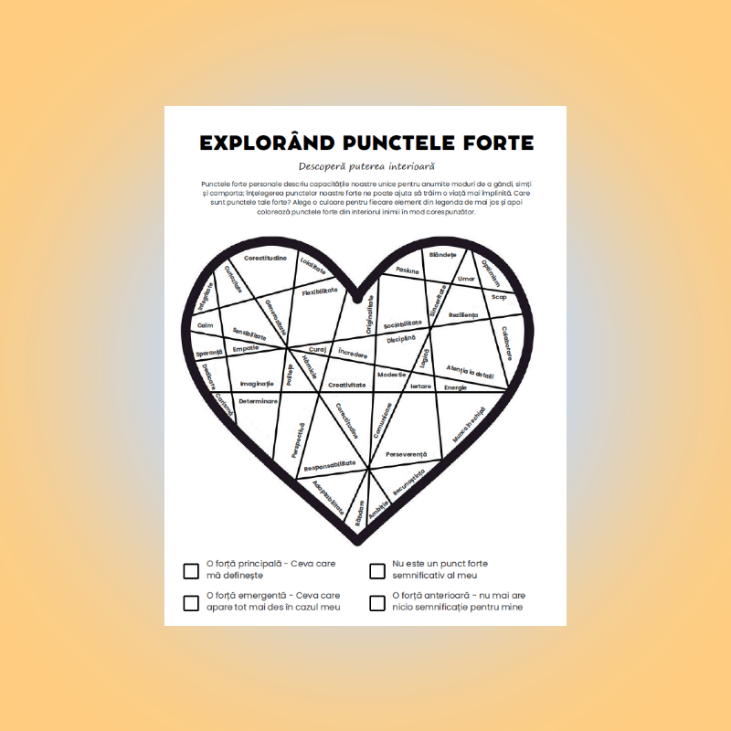 „Explorând punctele forte”